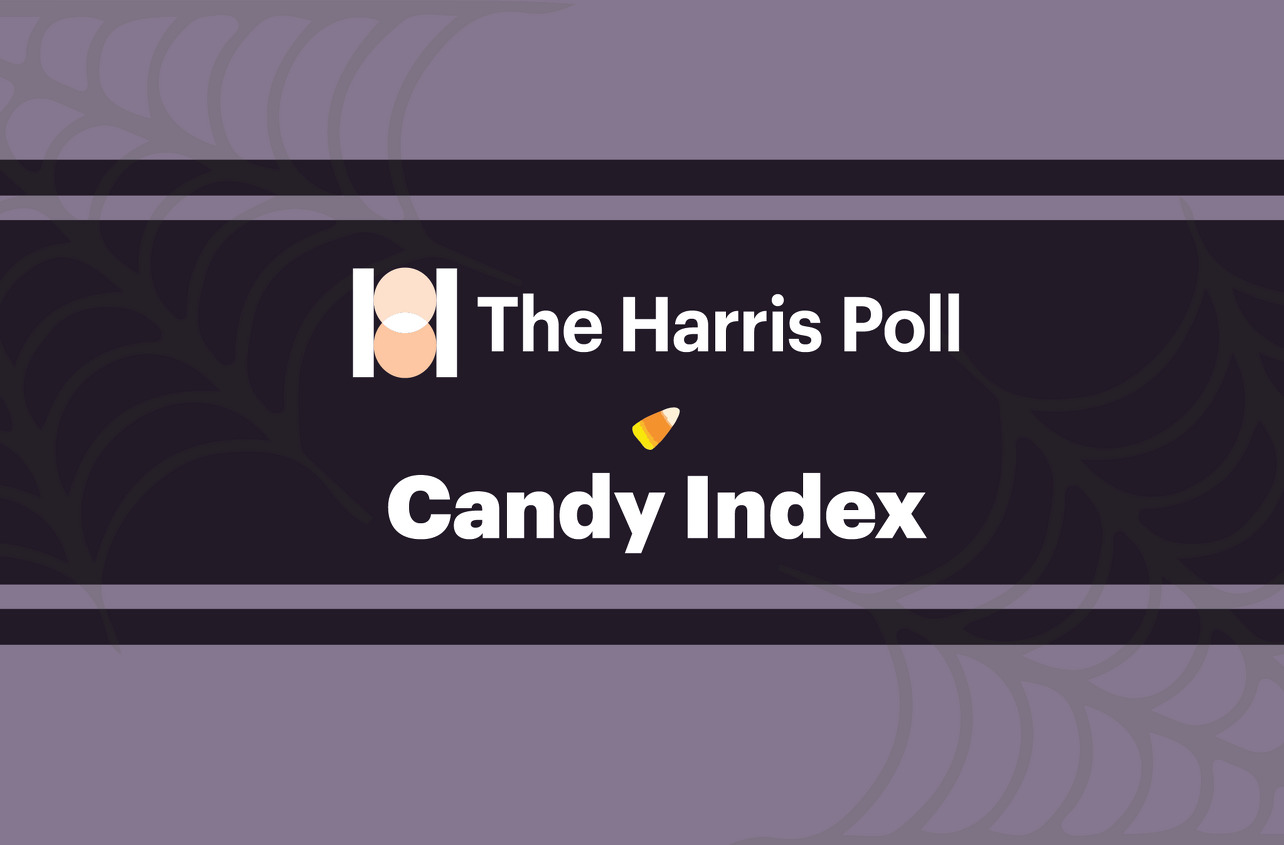 The Harris Poll Candy Index