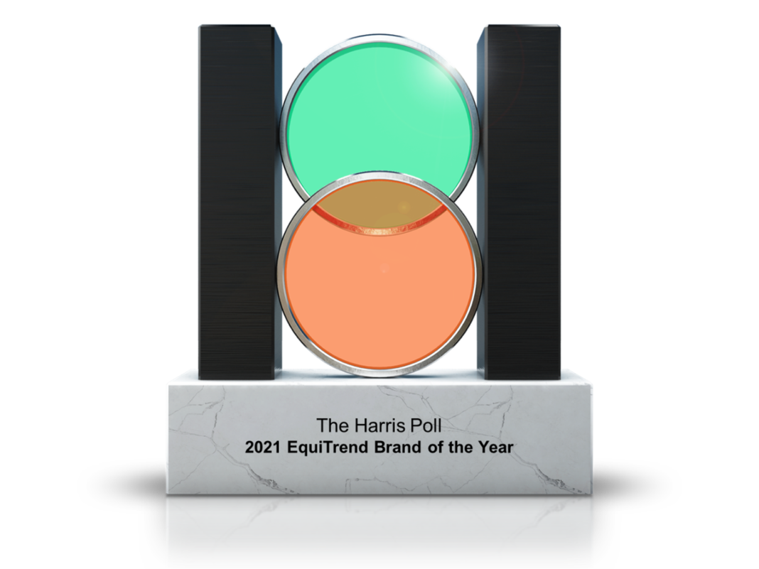the harris poll 2021 equitrend brand of the year