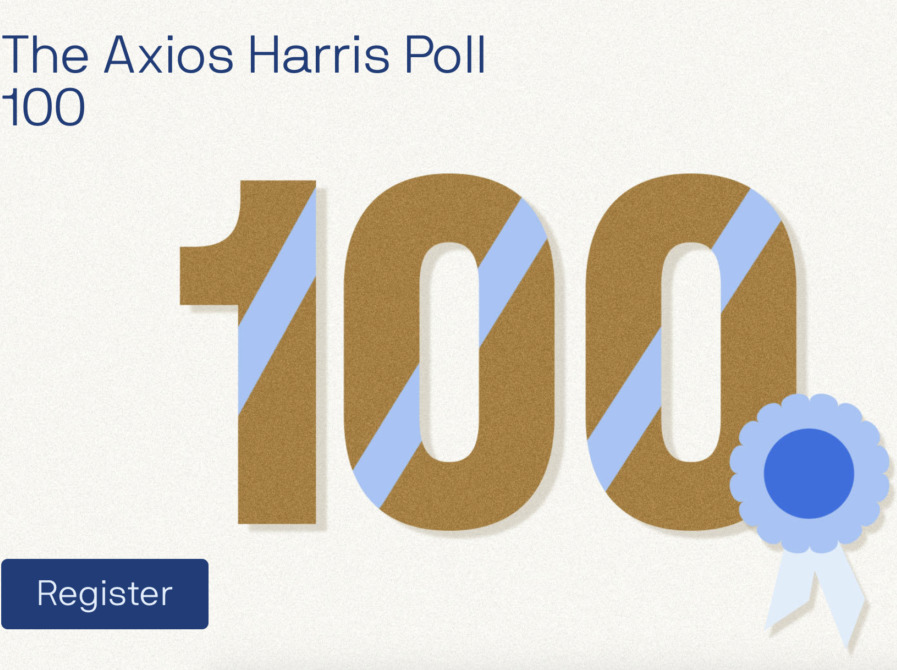 The axios harris poll 100