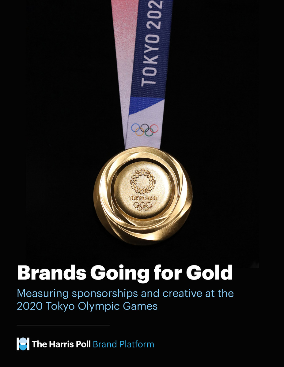 Brands going for gold report cover