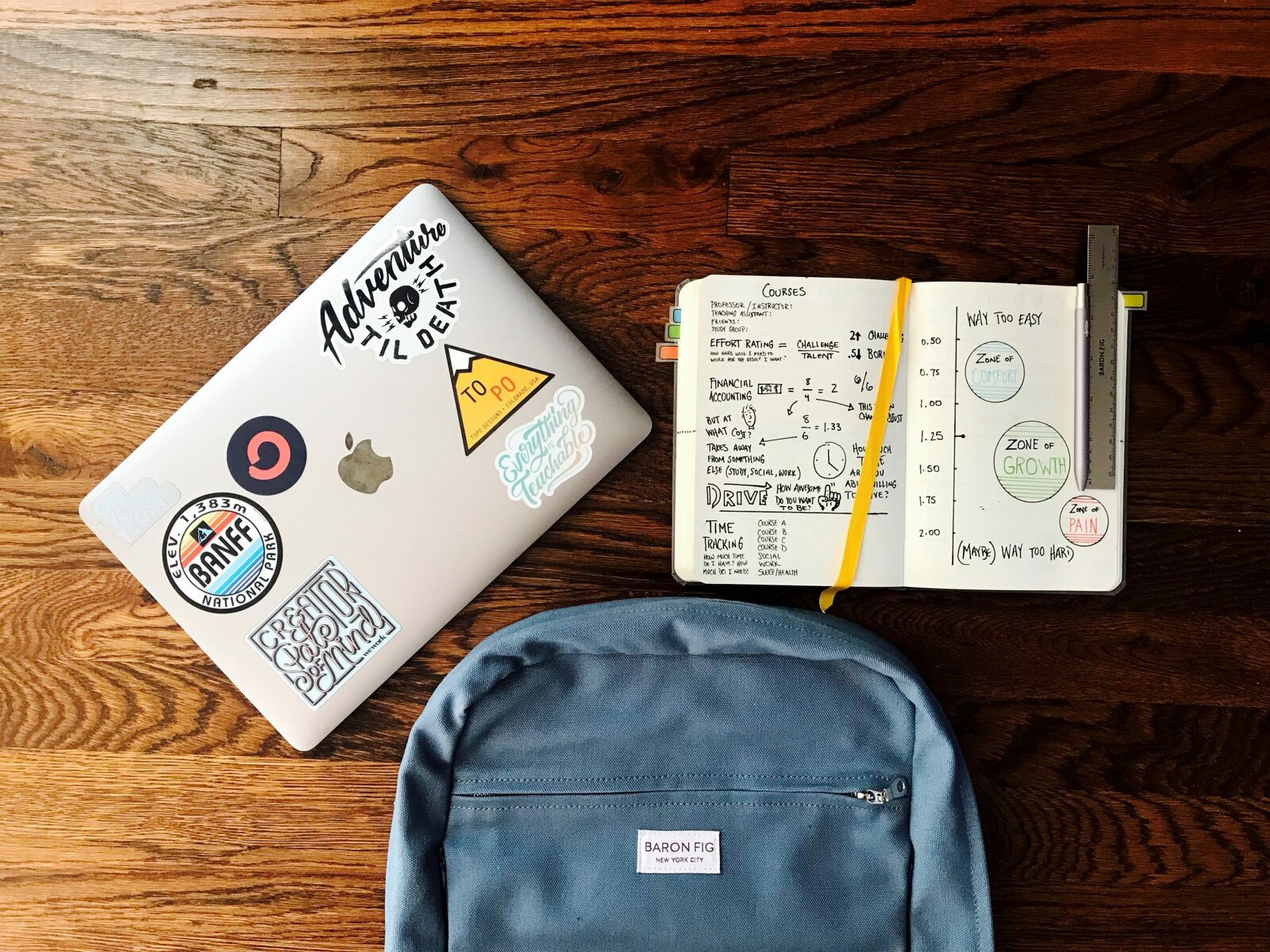 backpack and school materials