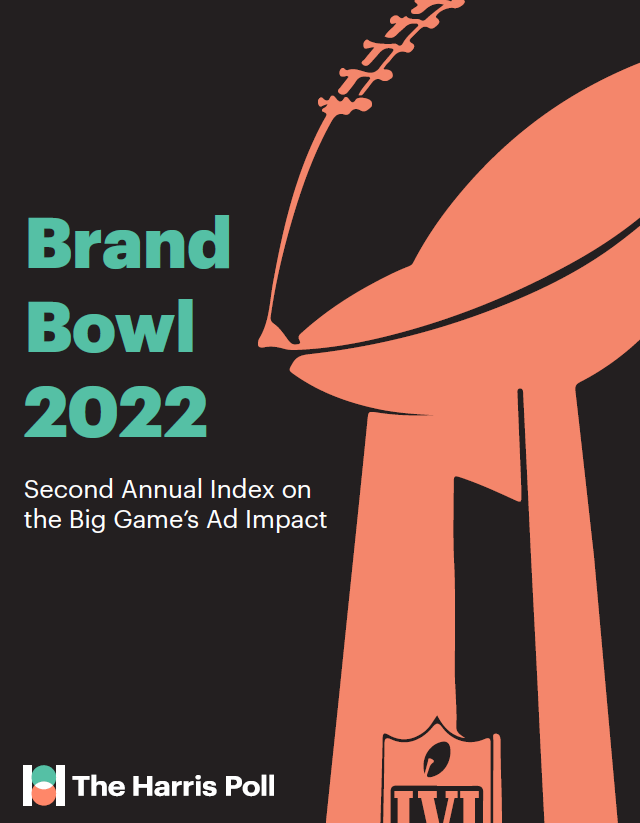 Brand Bowl 2022 Report cover