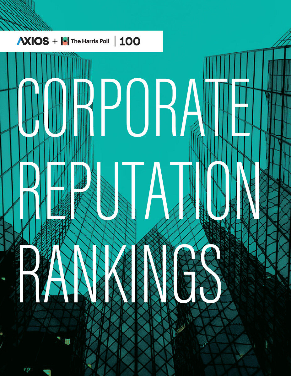 corporate reputation rankings