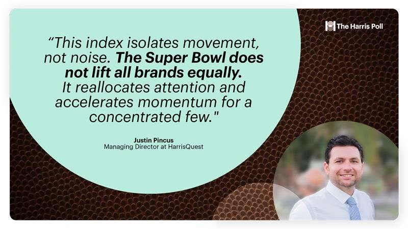 Justin Pincus quote