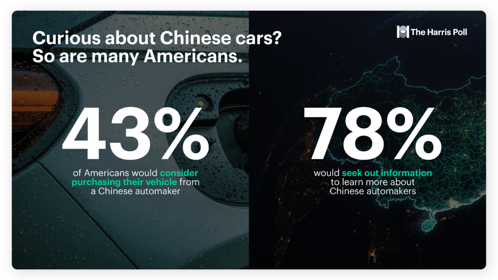 The Story chinese automakers