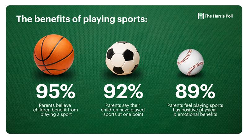 Sports graphic the story