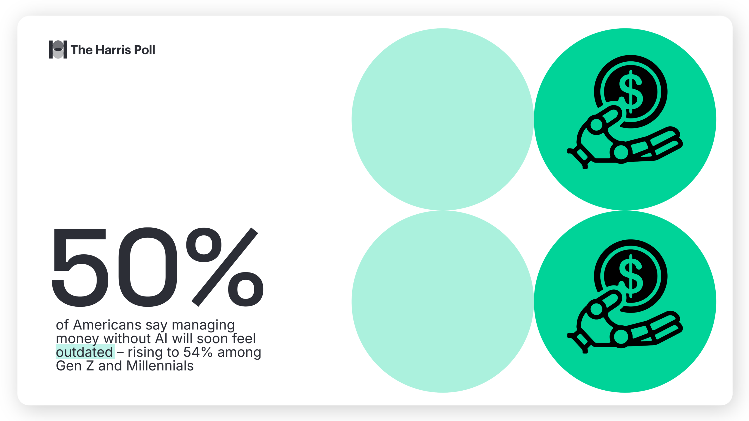 The state of intelligent finance graphic
