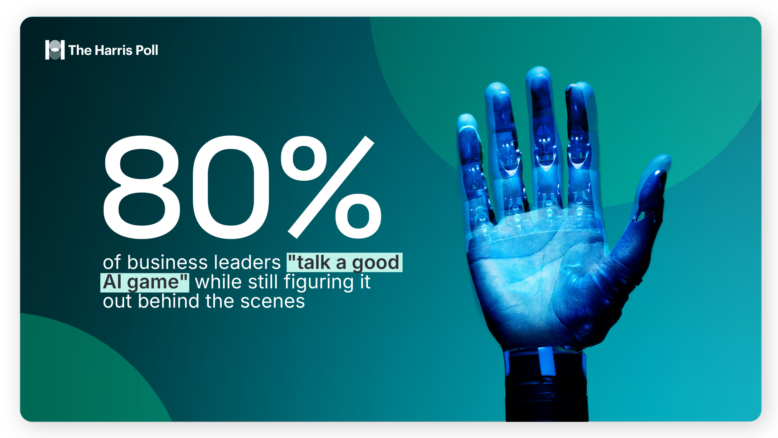 Graphic saying 80% of business leaders talk good AI game while still figuring it out behind the scenes