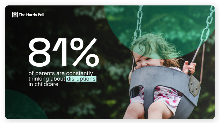 Childcare and parental mental health